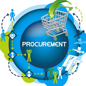 Public procurement cycle